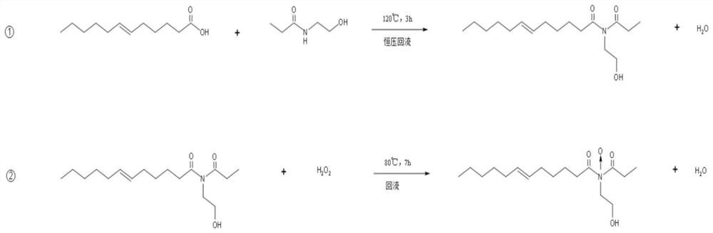 一种飞机氧气系统测漏剂及其制备方法