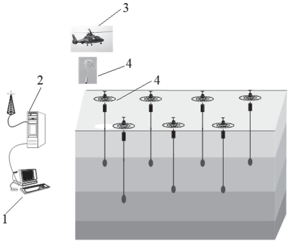 一种机载抛弃式海水温深测量系统及测量方法