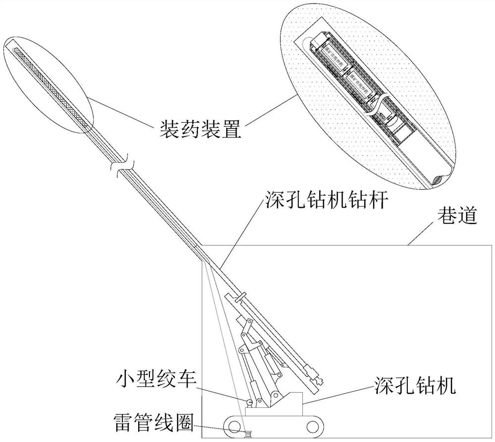 一种煤矿井下深孔爆破装药方法