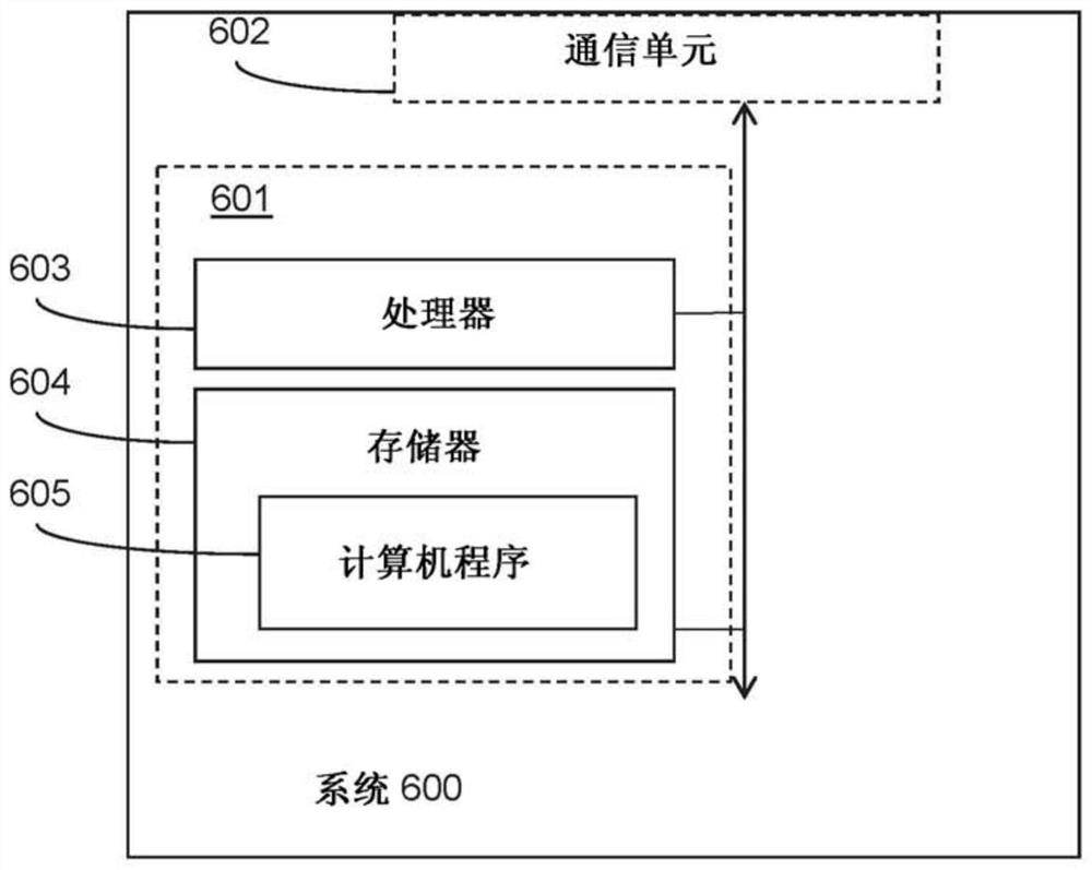 用于冷却加热元件的方法和系统