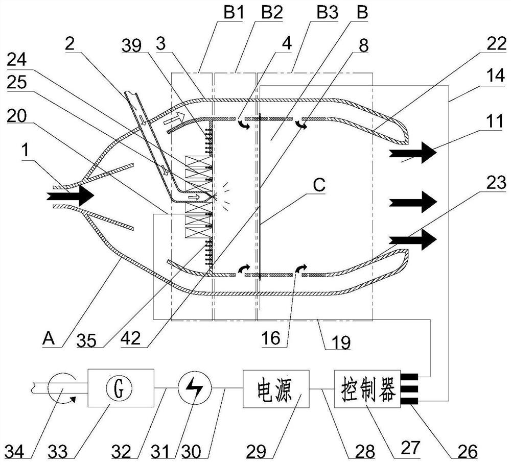 一种利用电场控制燃烧区燃烧的航空发动机