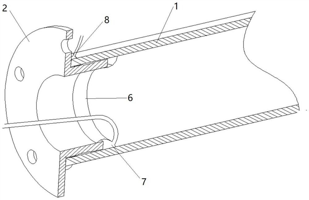 一种复合材料管体与法兰套接的无损连接方法及连接结构