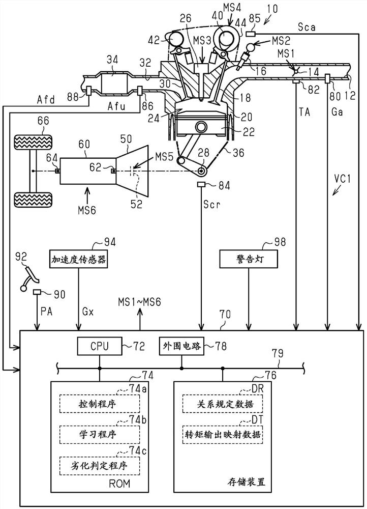 车辆用控制装置、车辆用控制系统以及车辆用学习装置