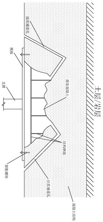 限制条件下抢修深埋建筑顶部混凝土结构的真空浇筑工艺