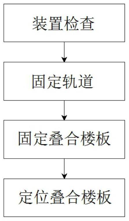 一种钢筋混凝土预制叠合楼板安装施工方法