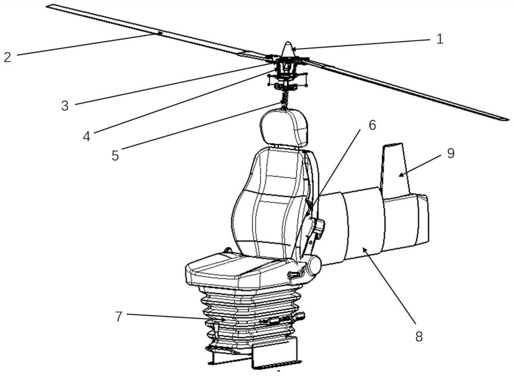 通过自转旋翼降落的弹射座椅及其工作方法