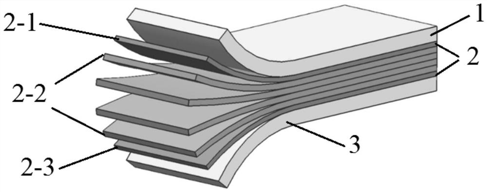 一种具有除冰功能的翼型前缘及翼型前缘的制备方法