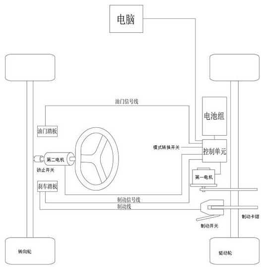 一种双功能电动车