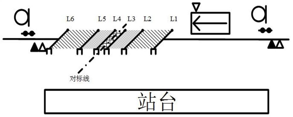 一种磁浮列车准确停车方法及系统