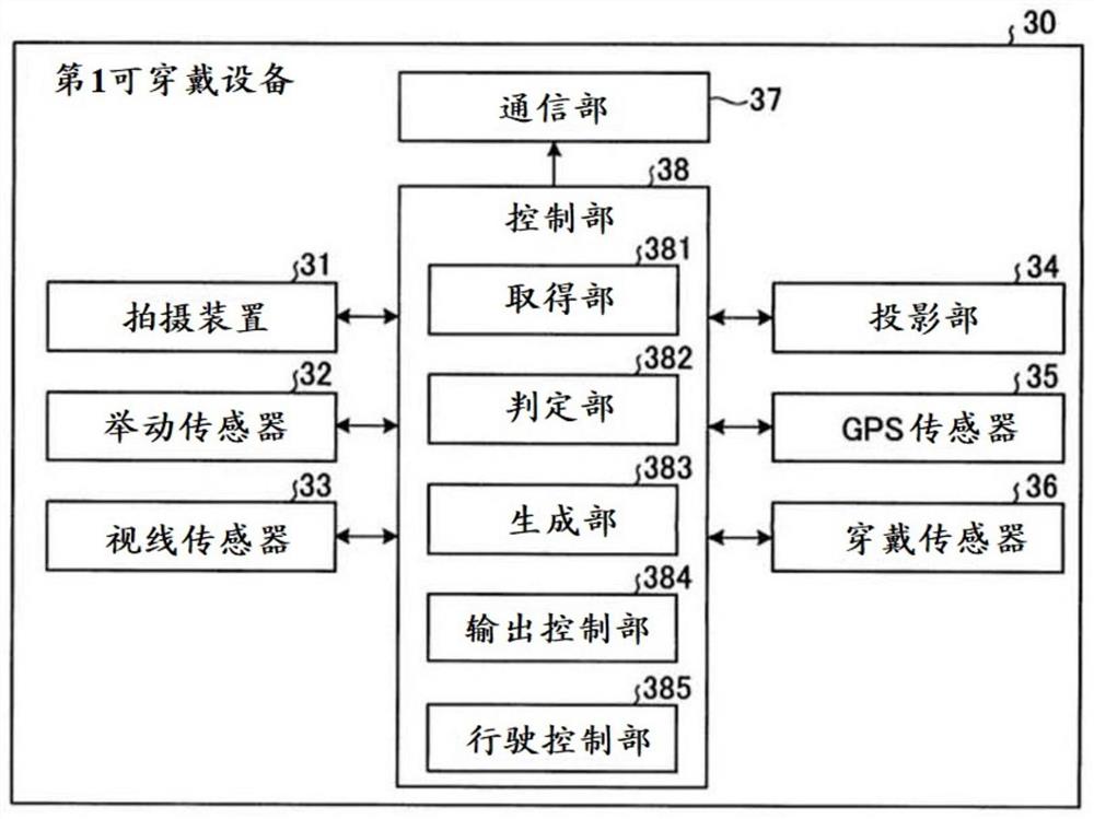 移动体控制装置、移动体控制方法及存储介质