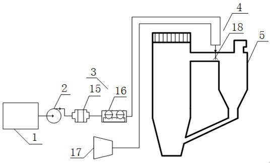 循环流化床锅炉氨预氧化SNCR脱硝系统及其方法