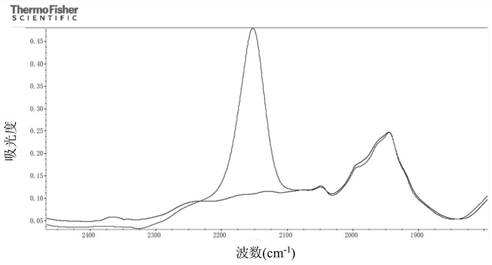 有机硅支化聚合物、其制备方法及包含其的消泡剂组合物