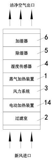 一种高效包衣机