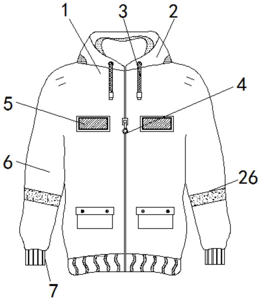 一种肘部设有防护结构自动保温加热式智能服装