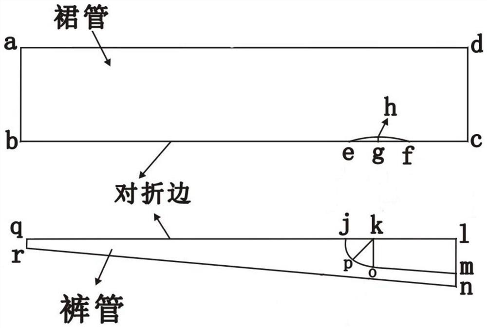 一种女装互换式裙裤的裁制方法