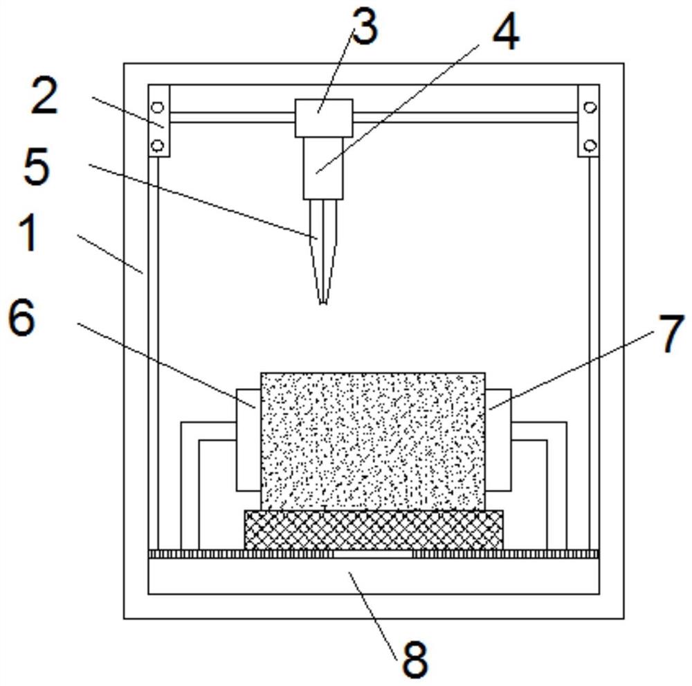 一种基于多排式3D蛋糕打印机