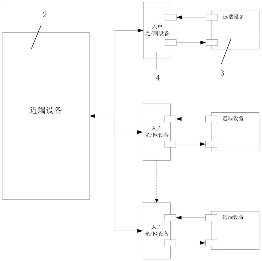 一种5g分布式社区网络覆盖系统