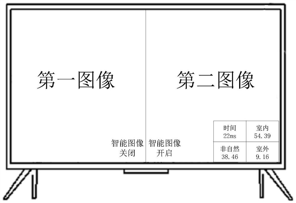 一种视频播放方法及显示设备