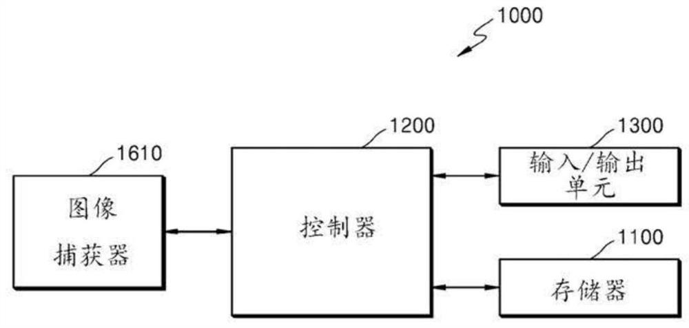 用于处理图像的装置和方法