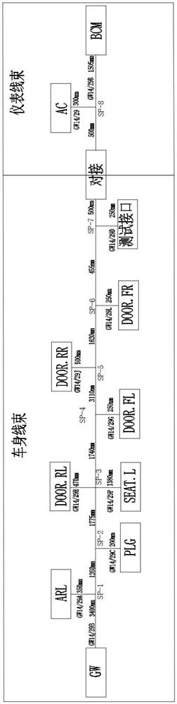 一种基于总线物理拓扑的通信类线束故障排查方法