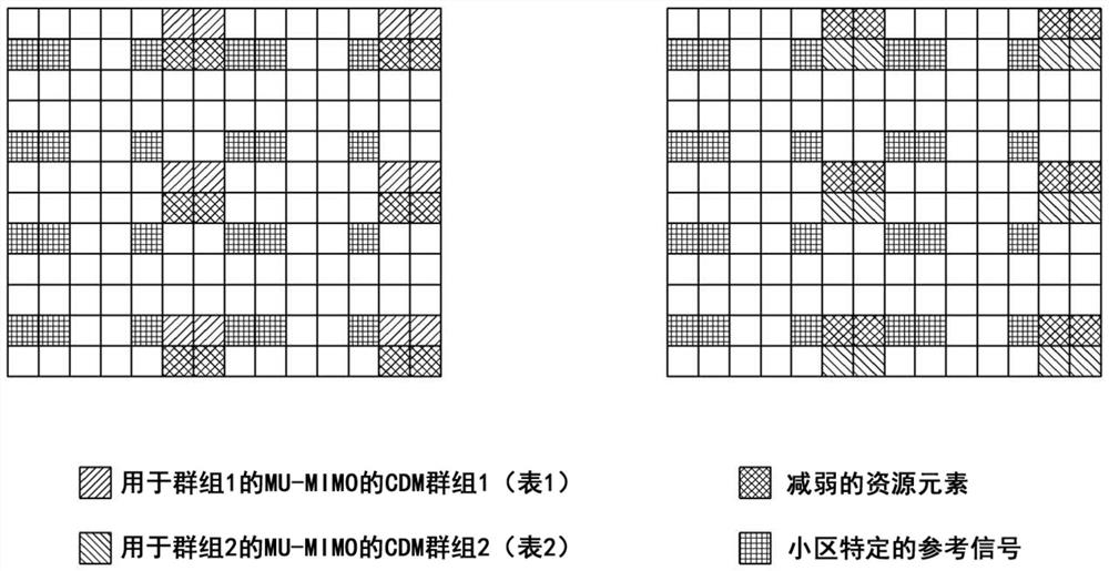 发送上行链路解调参考信号DM-RS的方法、BS及WTRU