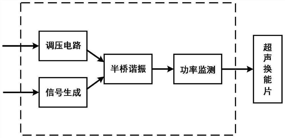 一种具有功率监测的半桥谐振超声驱动电路