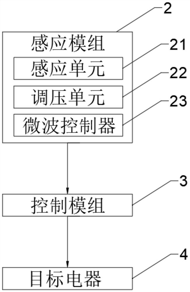 一种凹嵌式空腔感应按键系统