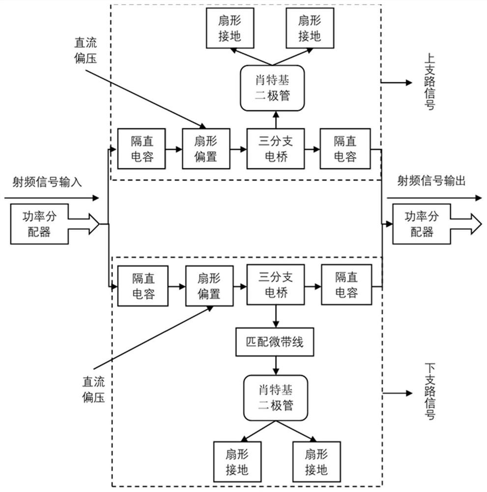 一种空间行波管宽频带可调线性化器