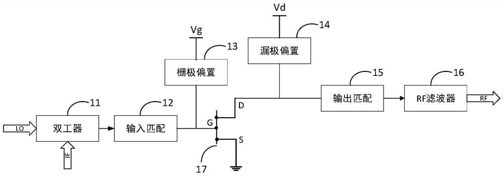 一种栅极FET混频器