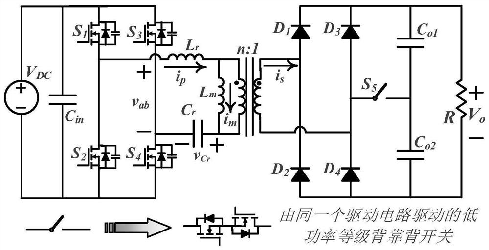 一类轻载性能提升的LLC谐振变换器