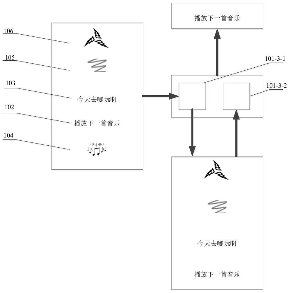 一种音频信号处理方法、装置、系统以及电子设备