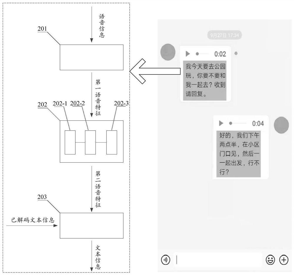 一种音频信息处理方法、装置、电子设备以及存储介质