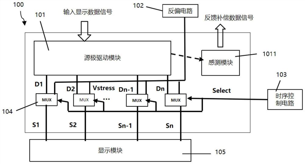 显示驱动电路及显示驱动电路的驱动方法