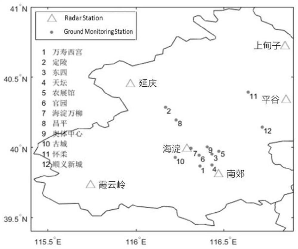 一种基于MIE散射方程观测算子的气溶胶资料同化方法