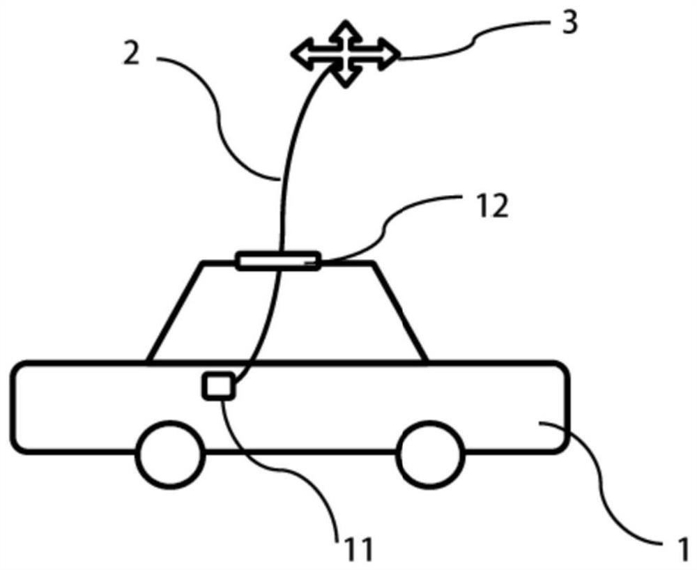 可用作汽车自动驾驶传感器搭载平台的系留无人机系统