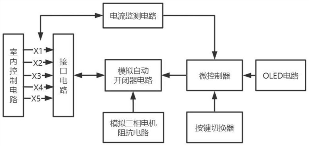 一种独立模拟交流转辙机的装置及其使用方法