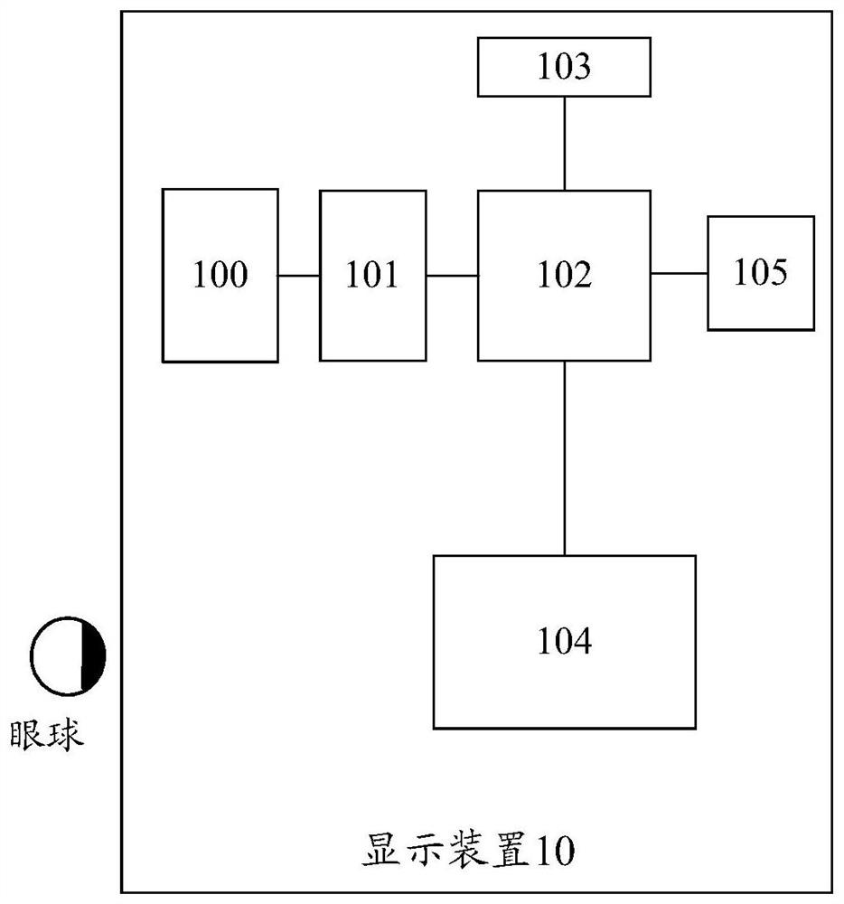 显示装置及头戴式显示设备