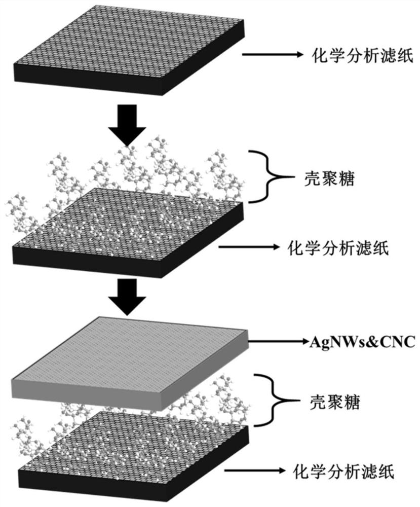 一种基于纸基的柔性压力传感器及其制备方法和应用