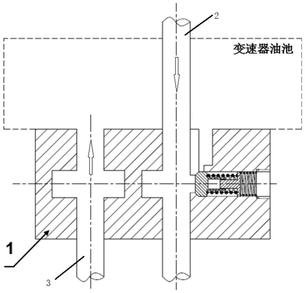 一种安全阀及变速器