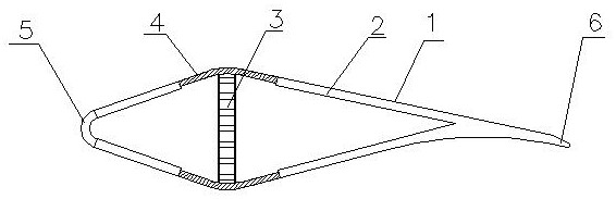 一种风力发电叶片