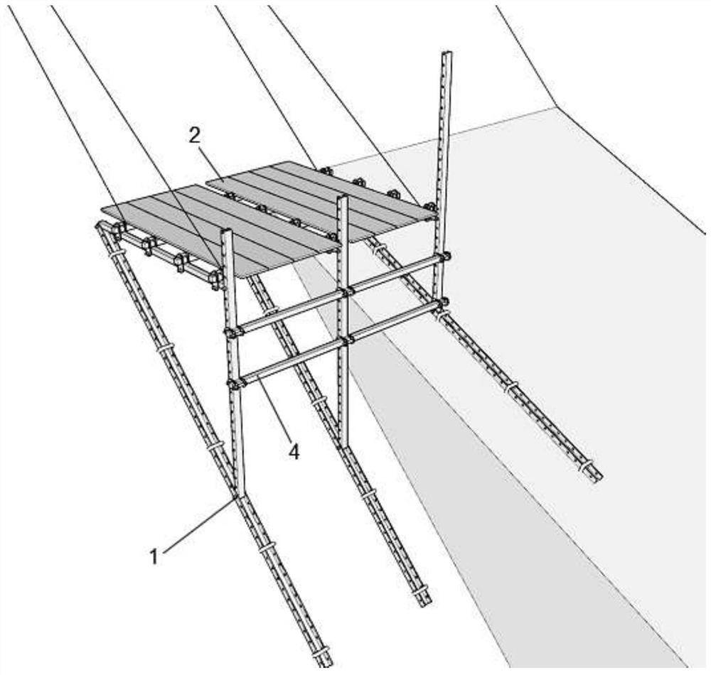 具有多种坡度的边坡作业平台搭设方法