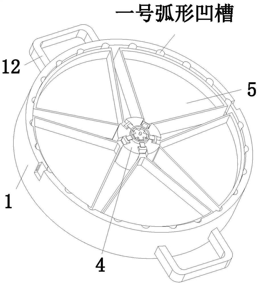 一种干细胞培养器皿