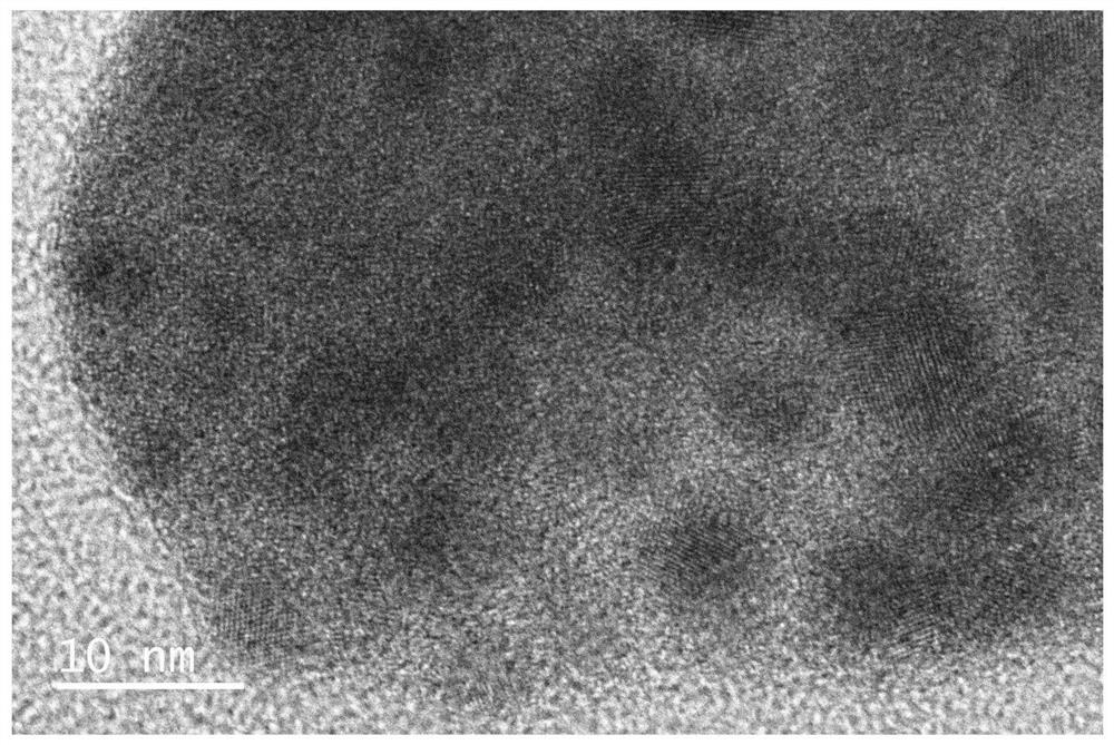 一种稀土金属有机框架包覆钙钛矿量子点复合发光材料及其制备方法