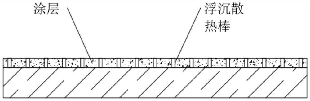 一种LED灯用浮沉式导热涂层及其制备方法