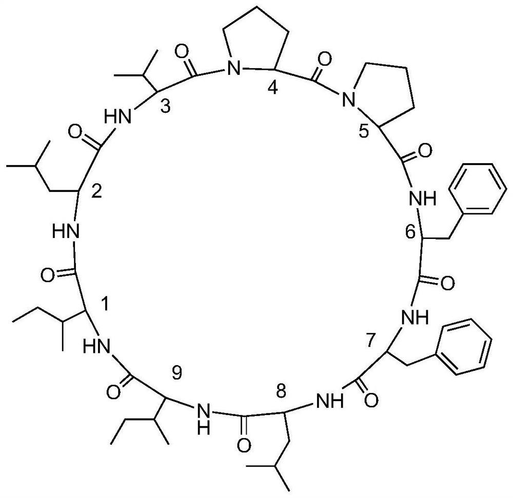 一种低环肽A含量的亚麻籽环肽混合物的制备方法