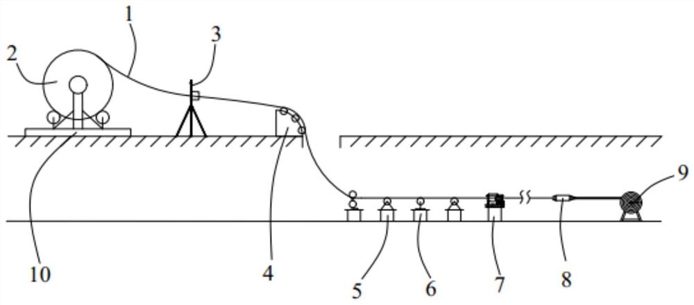 一种电缆输送设备及电缆输送方法