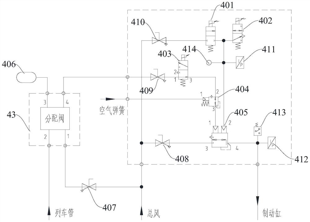 轨道车辆空气制动控制单元、制动控制装置及方法