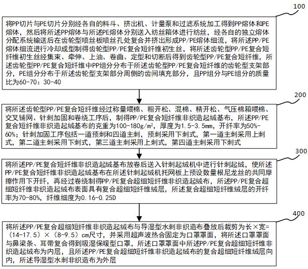 一种吸湿保暖型口罩及其制备方法