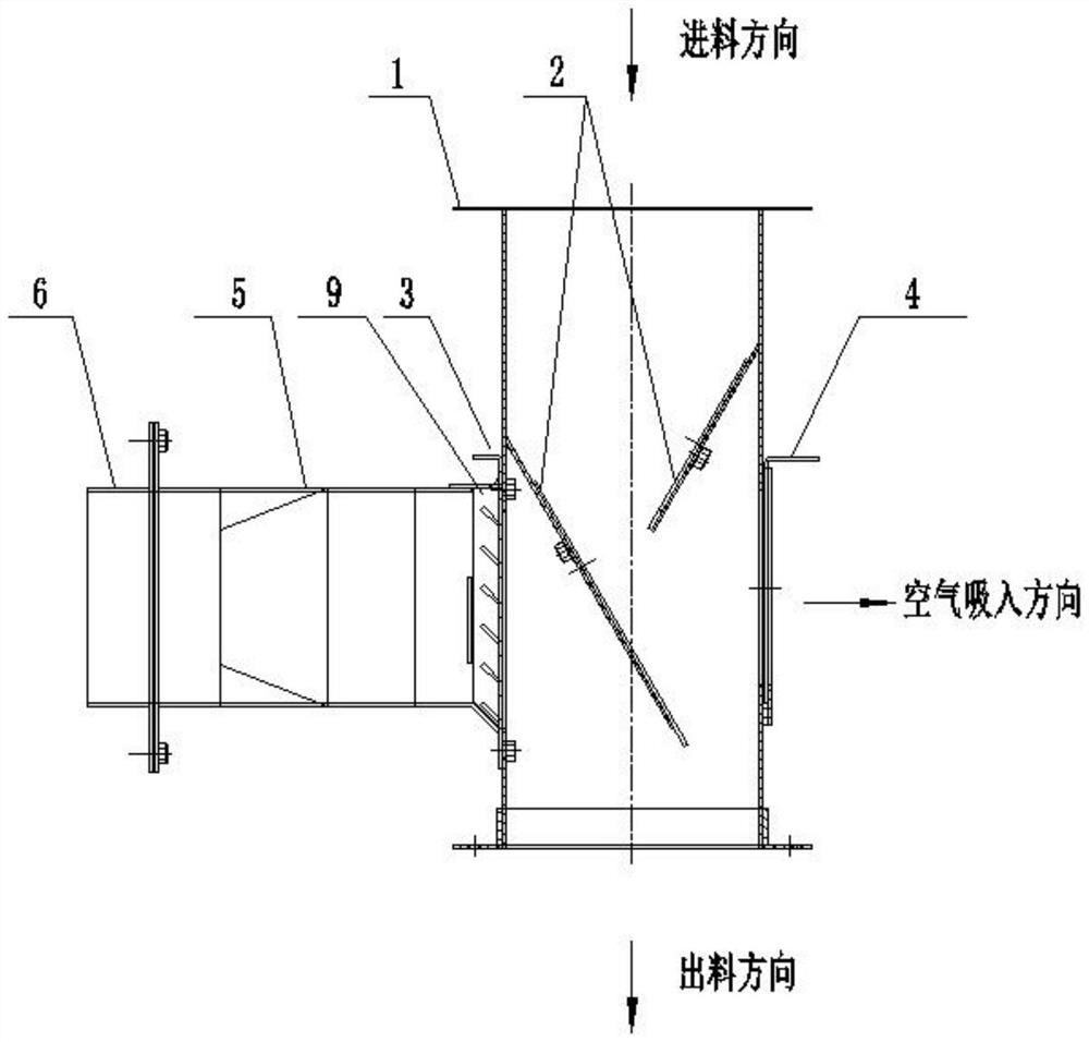 一种吸尘进料斗