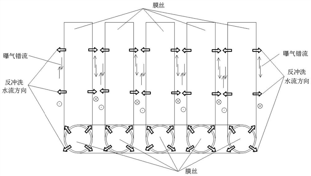 一种MBR中空纤维膜恢复性清洗方法